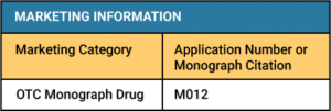 OTC Monograph New