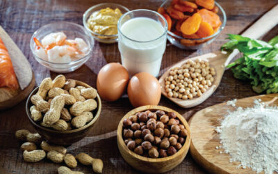 Elevating Allergen Testing: Capabilities, Challenges, and the Path Forward